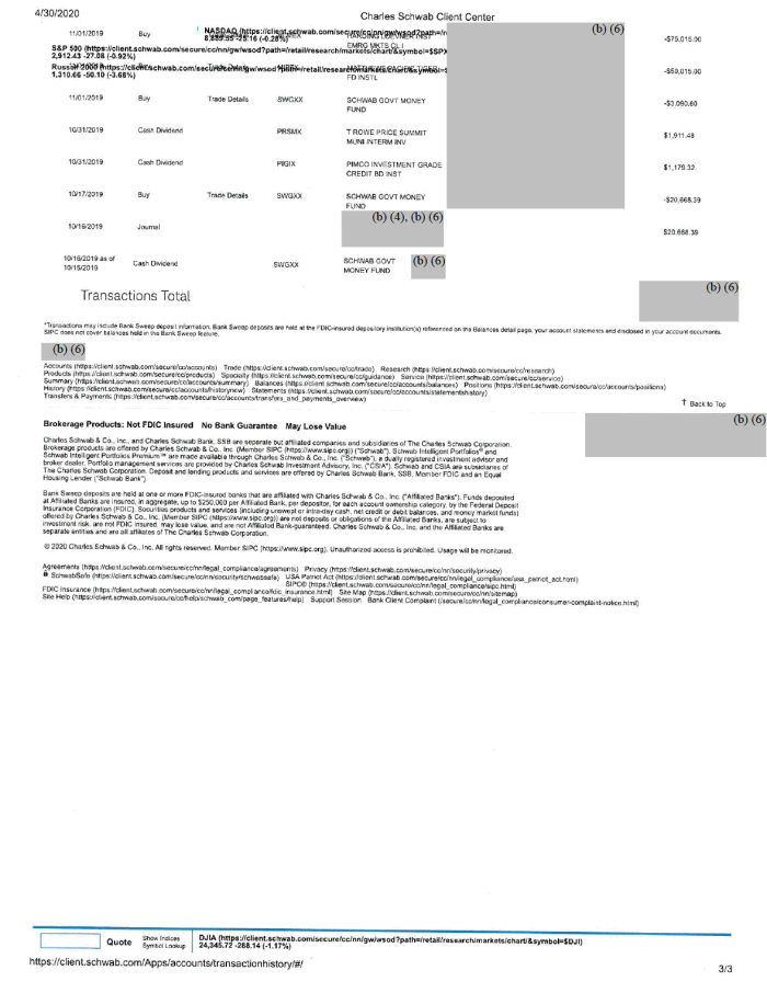 Page 35 of Fauci Disclosure