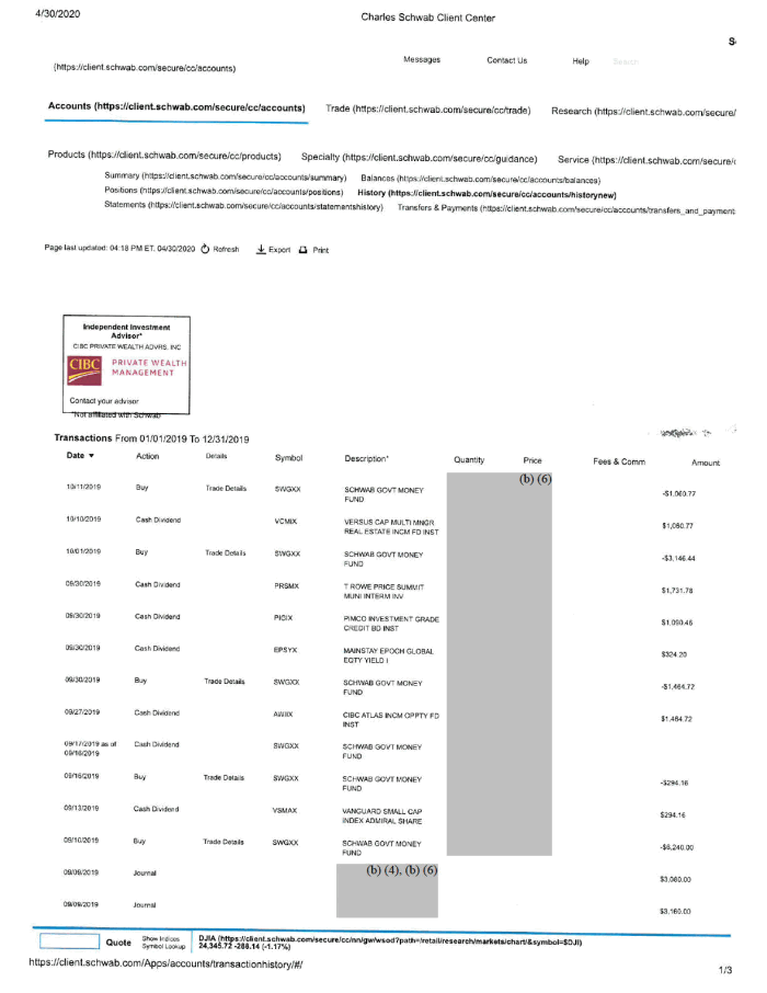 Page 36 of Fauci Disclosure