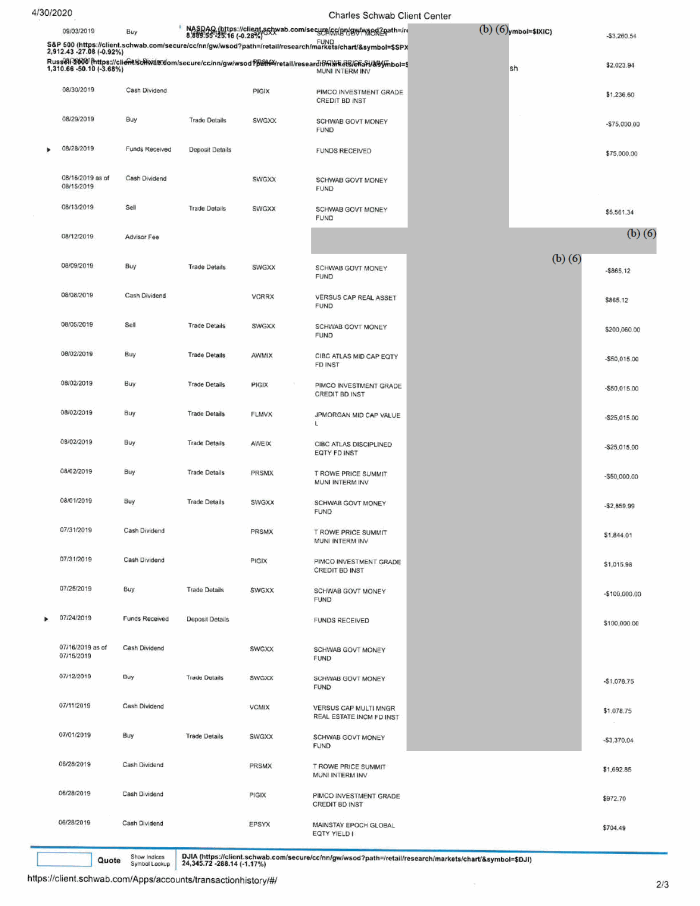 Page 37 of Fauci Disclosure