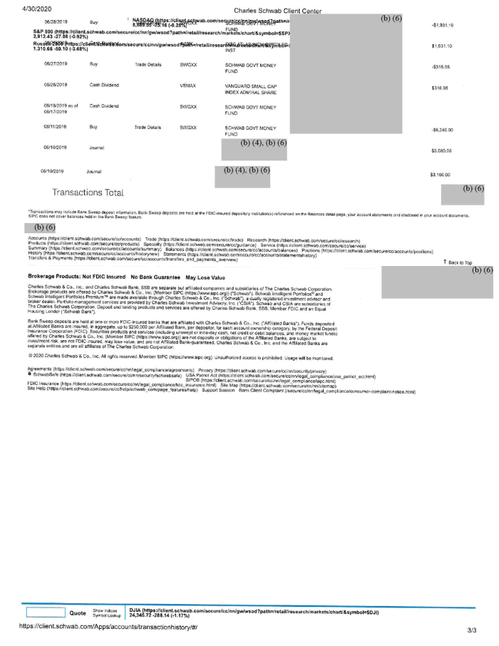 Page 38 of Fauci Disclosure