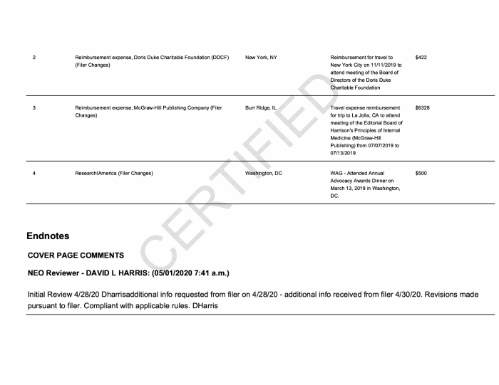 Page 5 of Fauci Disclosure