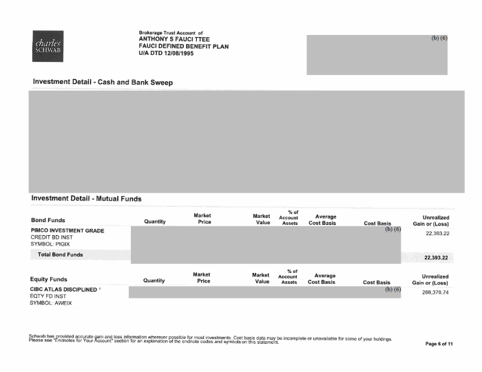 Page 9 of Fauci Disclosure