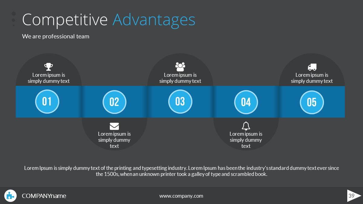Ja Business Plan Powerpoint Presentation Template By Sananik Graphicriver
