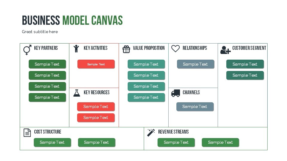 Business Model Powerpoint Presentation Template By Sananik Graphicriver