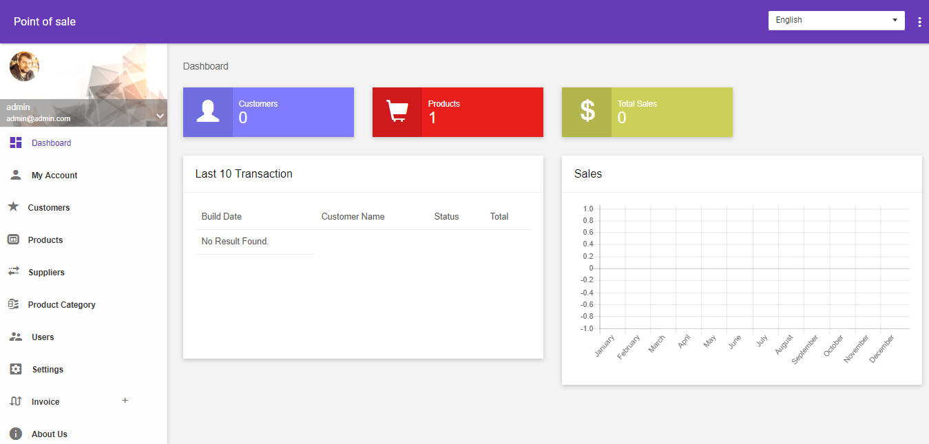 Inventory Invoice Management Pos Point Of Sale By Ibrinfotech7