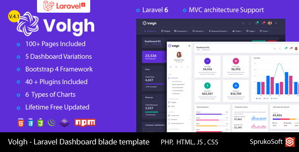 Free Download Volgh Laravel Admin Template