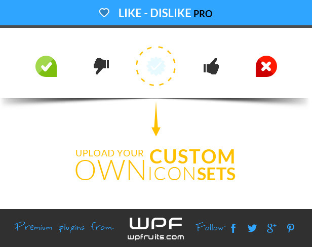 Like buttons behave like twitter buttons. Like Dislike Counter Wordpress Plugin By Wpfruits Codecanyon