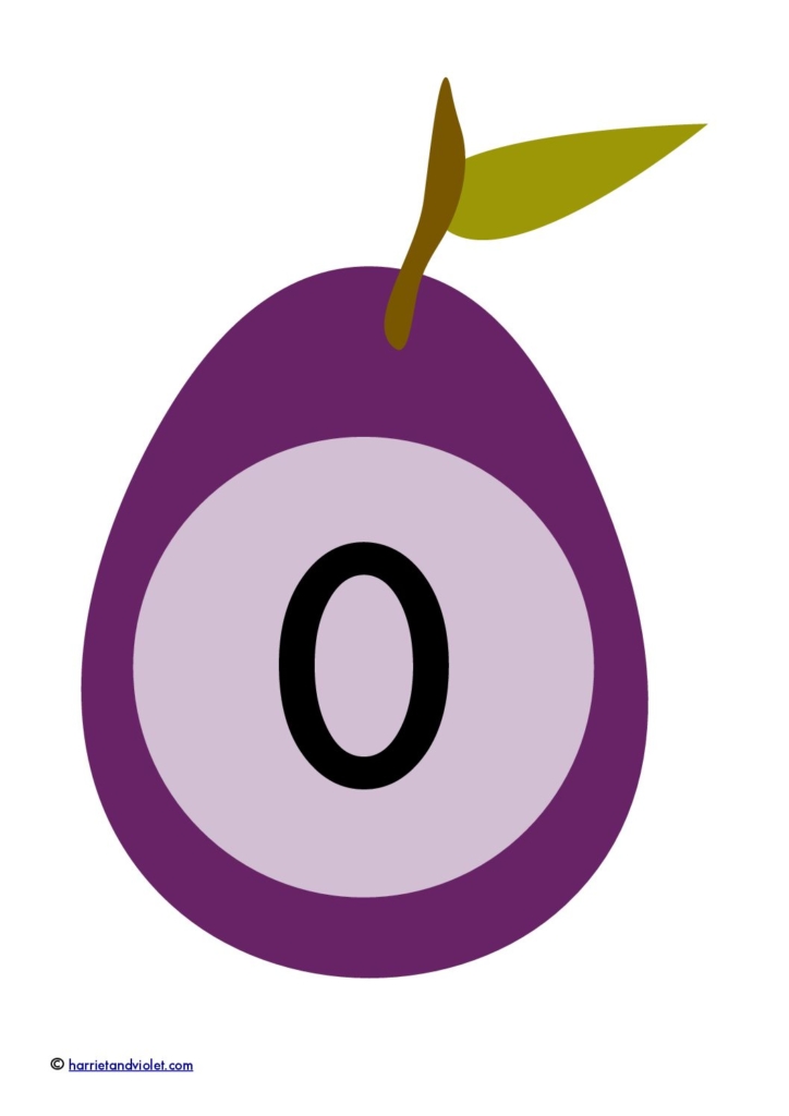 fruit number line 0 20 numberline printable teaching