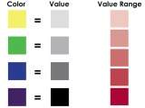 Become A Master Designer Design Rules About Color