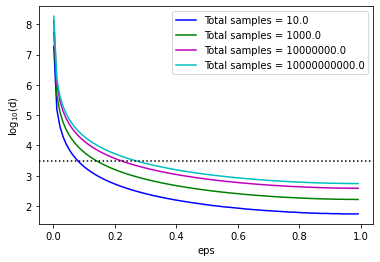 Random Projection Theory And Implementation In Python With Scikit Learn - High Resolution Nature Pictures for Desktop