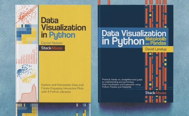 Matplotlib Pie Chart - Tutorial And Examples
