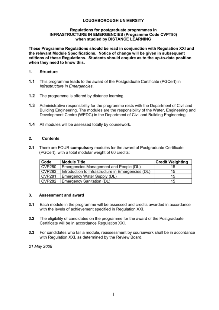 Pgcert Loughborough University