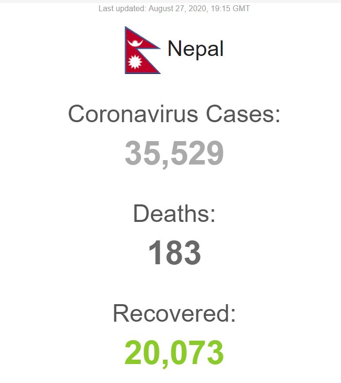 COVID Insurance Plan Nepal: Should You Buy a Coronavirus-Specific Insurance Policy?
