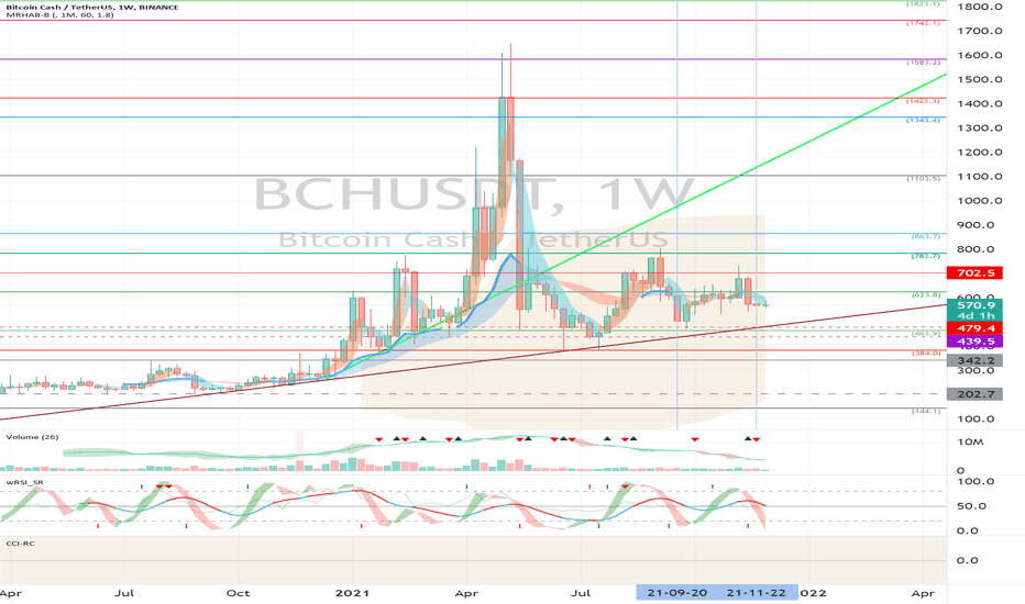 Finding quick cash loans online may take less time than you think. X7tdd5td80f8lm