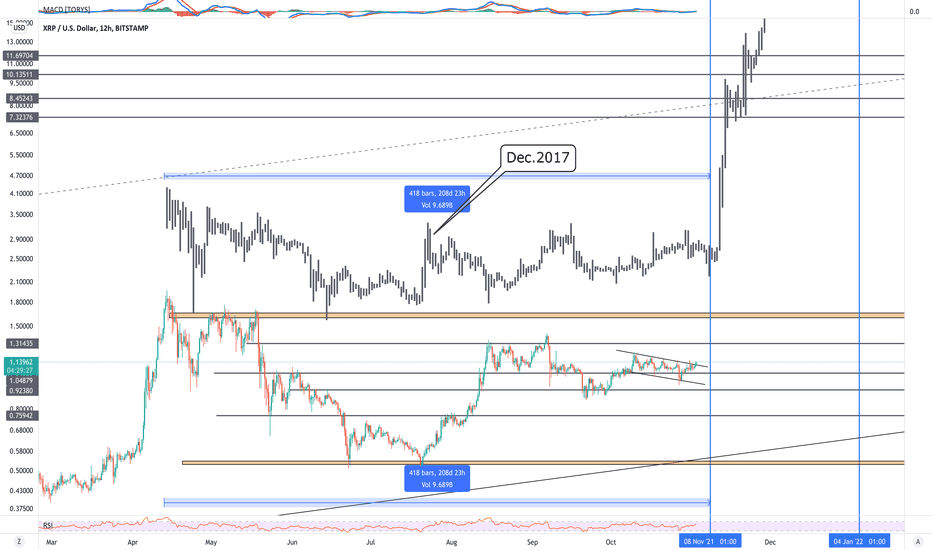 Less stress, lower expectations, and the possibility of meeting up again later if all goes well. 9pv6cnr 9oivm