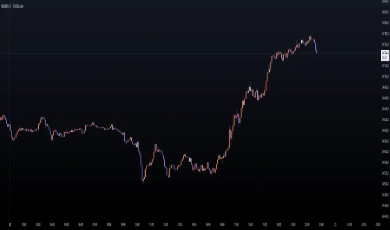 Inside And Outside Bars Pdf - Modern 4K Mountain Backgrounds | Free Download