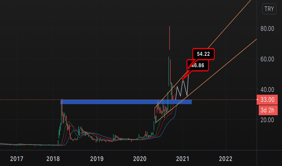 30 Ekim 2018 Sali Gunu Mobilya Ve Ic Mekan Tasarimi Bolum Ogrencilerine Kariyer Gunleri Cercevesinde Yonga Mobilya Dan Uretim Muduru Osman Tenekeci Tarafindan Sunum Yapilmistir Vali Necati Bilican Mesleki Egitim Merkezi