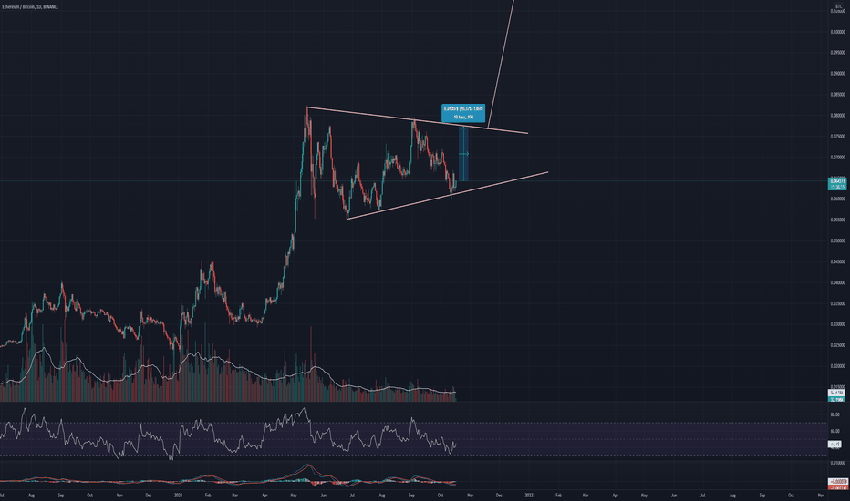 Check the ethereum market cap, top trading ideas and . C2tvtbc0hcrywm