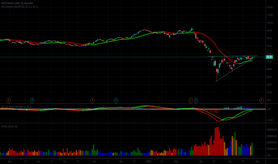 Before You Buy Lightspeed Discoveries Inc Cve Lsd H Consider Its Volatility Linked here is table of Chinese companies listed on the NASDAQ New York Stock Exchange and NYSE American the three largest US.