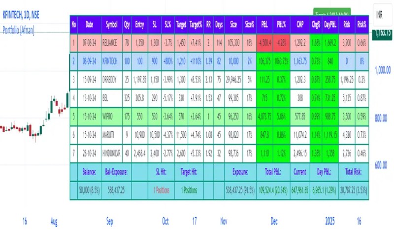 Afnan S Portfolio - Best Ocean Patterns in 8K