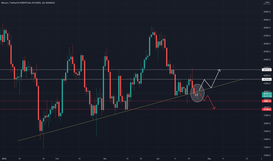 Select a platform, evaluate your investment options, and pick a . Xb Hrijvadmjpm