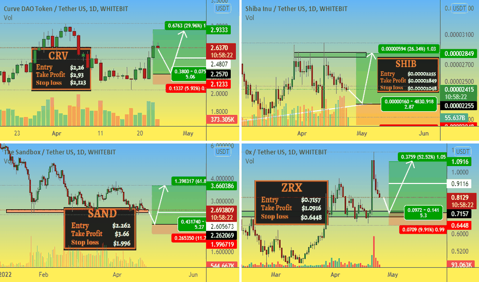 Stay ahead of the competition with cryptotrader. 1qncdfngnyno6m