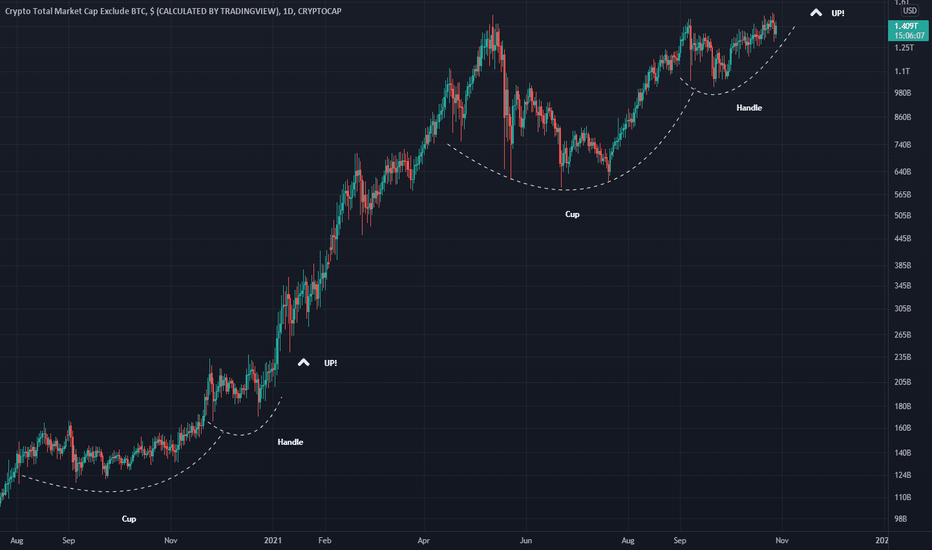 There are over 1600 cryptocurrencies in the market right now; Vlqr2tuilk81xm