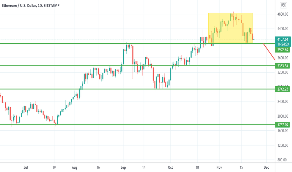 Free and premium plans sales crm software. Gepn0pcq7c191m