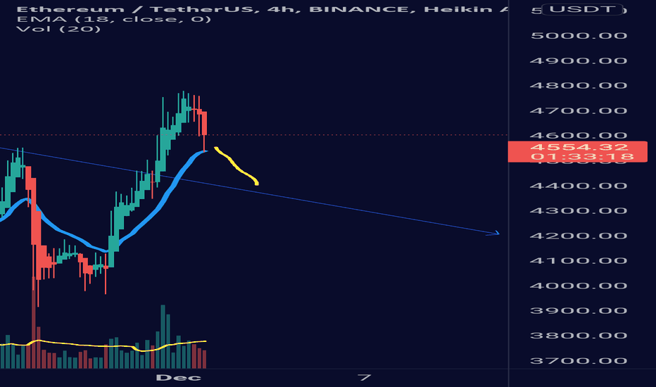 In today's essay, i take a closer look at monday's big . 088uc1k3po4ihm
