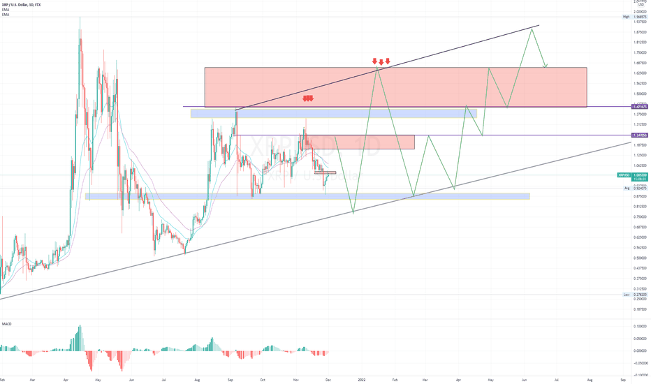 These days, there are so many new cryptocurrency coins available that it can be hard to keep track of them all. 9pv6cnr 9oivm