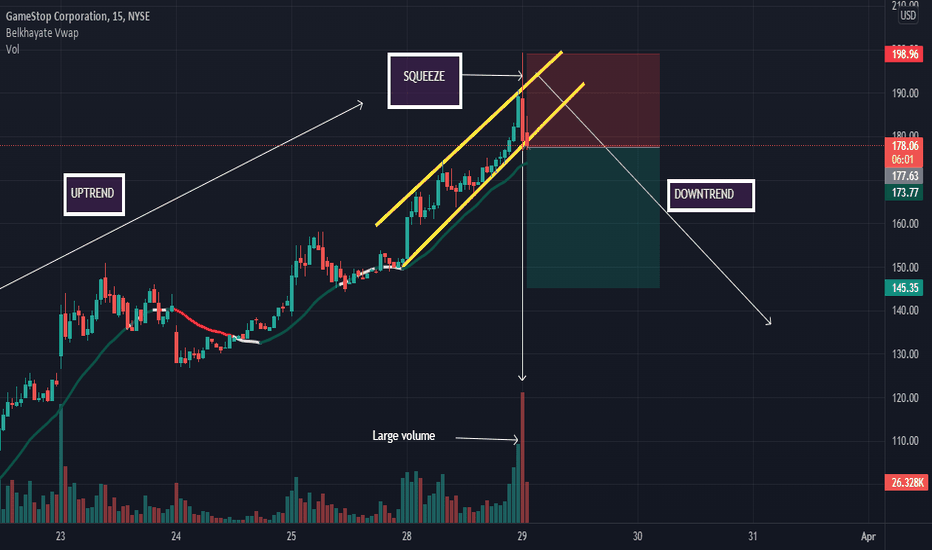 Gme supply is north america's premier outfitter of fall protection, safety equipment, industrial gear, and tools. Znainlwgee Pbm