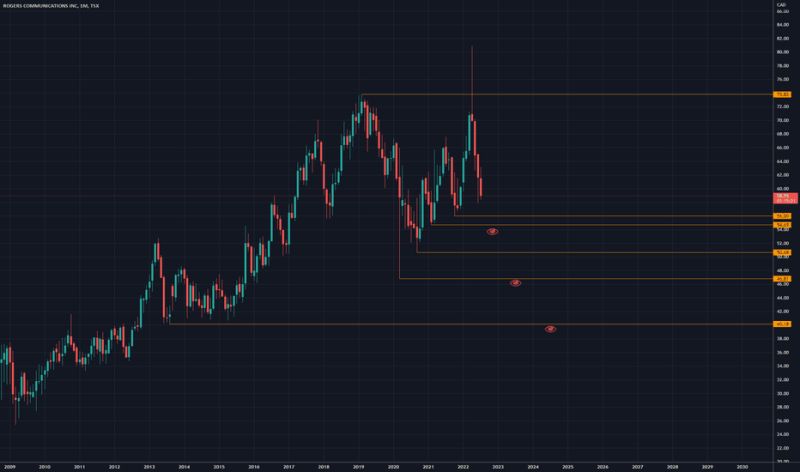 Rci B Valuetrend - Space Wallpaper Collection - Retina Quality