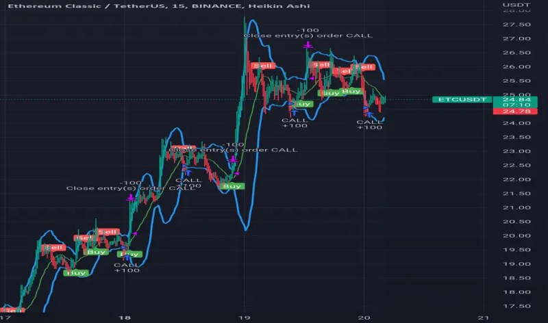 Ok R Signal - Amazing Full HD Light Backgrounds | Free Download