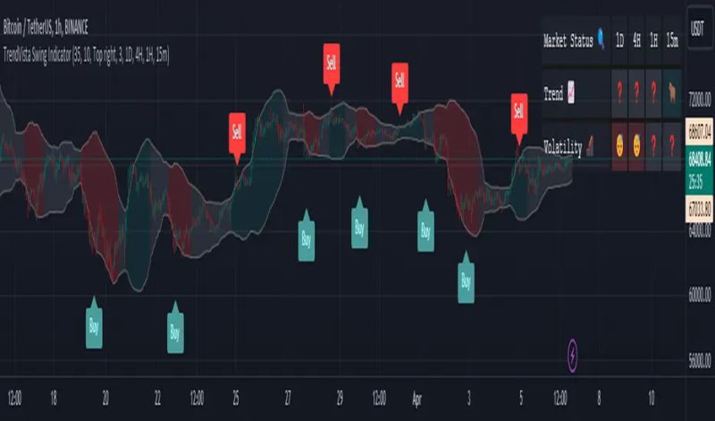 Trend Vista - Download Stunning Dark Pattern | Retina