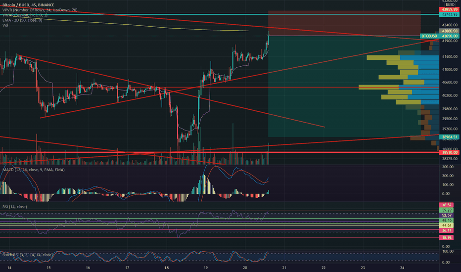 Planning for the future can include cryptocurrency. Mx7a N9qugyp4m