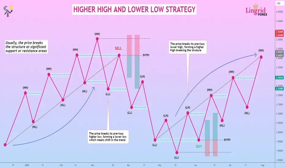 https://s3.tradingview.com/w/Wj9cx0iP_mid.webp