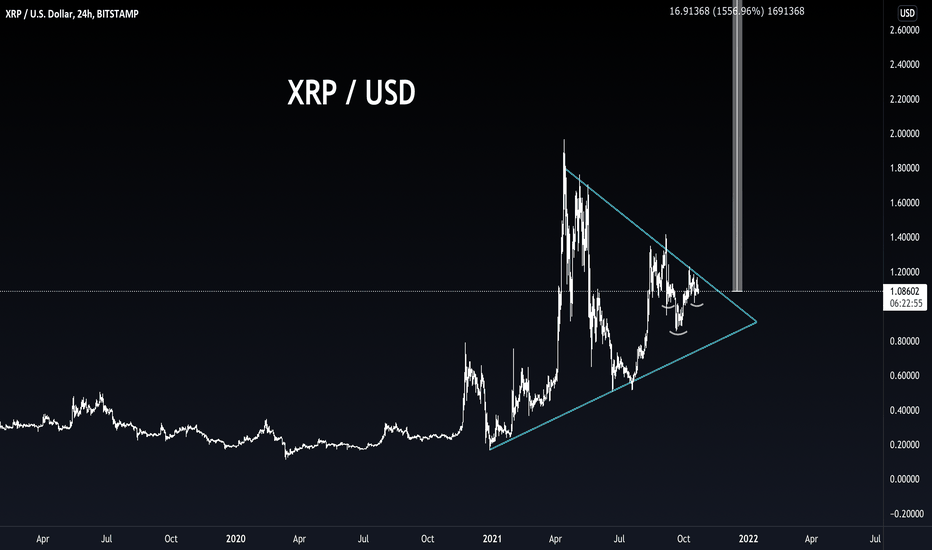 Create your free account already have an account? 9pv6cnr 9oivm