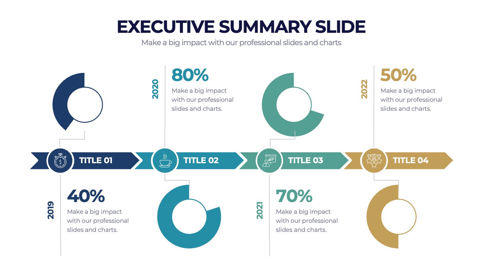 Executive summary plan infographic powerpoint template and google