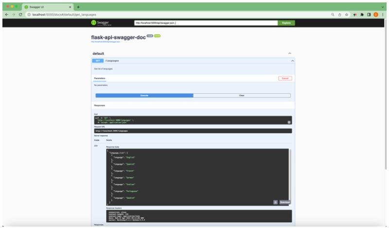 Host Your Python Flask Web Application Using Pyngrok And Ngrok Free Domain - 8K Abstract Arts for Desktop