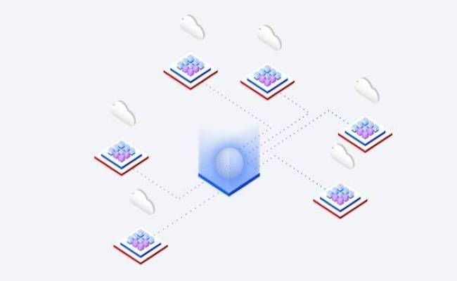 IBM App Connect - Tutorials - IBM Developer