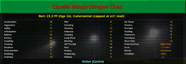 Wed 15 May 2013 The Guardian Nigeria The Guardian Newspaper Issuu Ahmed Soukouna stats and transfer history.