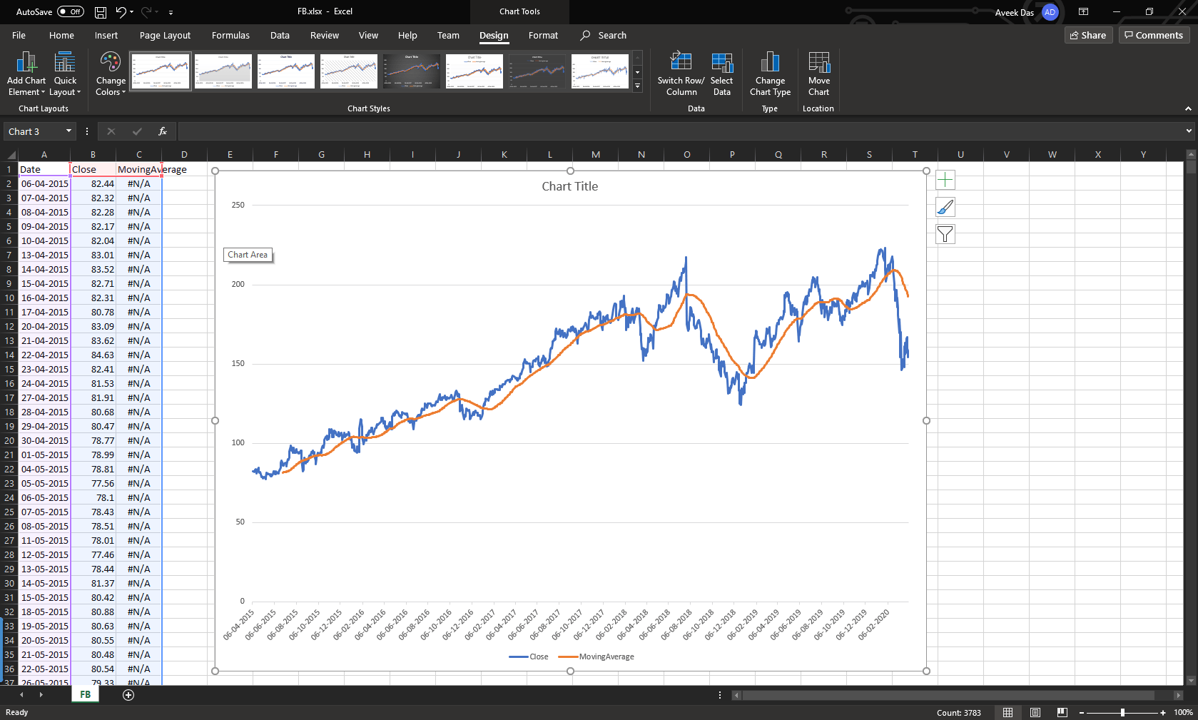 If you want a formula then: Calculate Moving Averages In Sql Power Bi And Ms Excel