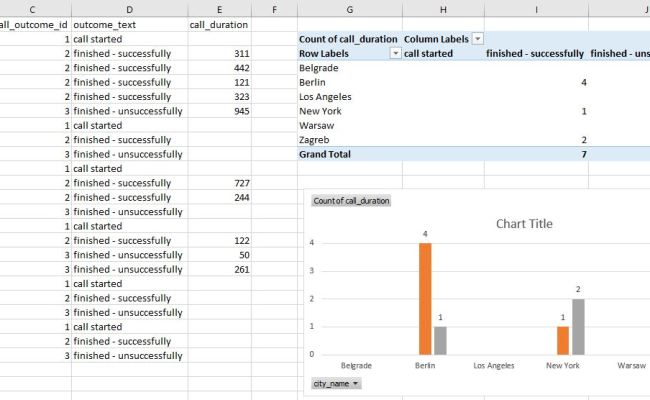 Complete Examples Of Excel SQL Server Import-Export, 43% OFF
