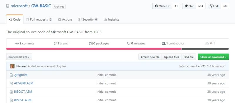 Github Microsoft Gw Basic The Original Source Code Of Microsoft Gw - Dark Backgrounds - Classic 8K Collection