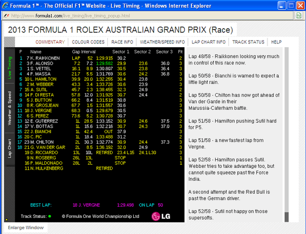 Formula 1 Season Plus Other Sports