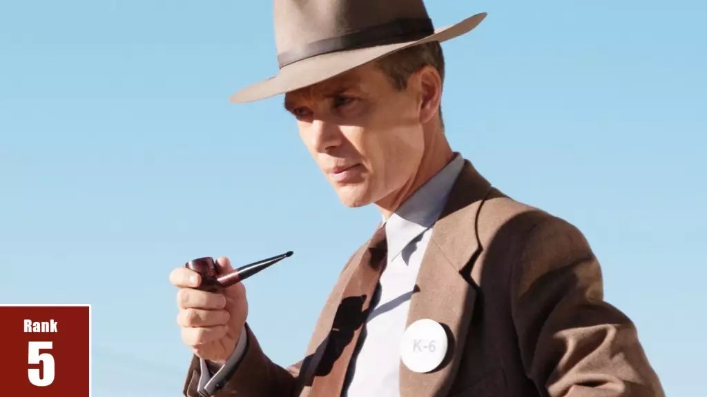 Unraveling the Success of Oppenheimer: A Box Office Blockbuster