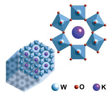 Catalyst Helps Control Nox Emissions - 8K Space Backgrounds for Desktop