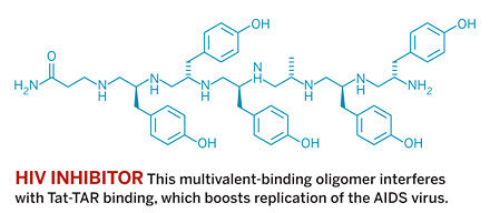 Pdf Targeting Rna A Transformative Therapeutic Strategy - Download Classic Ocean Texture | HD