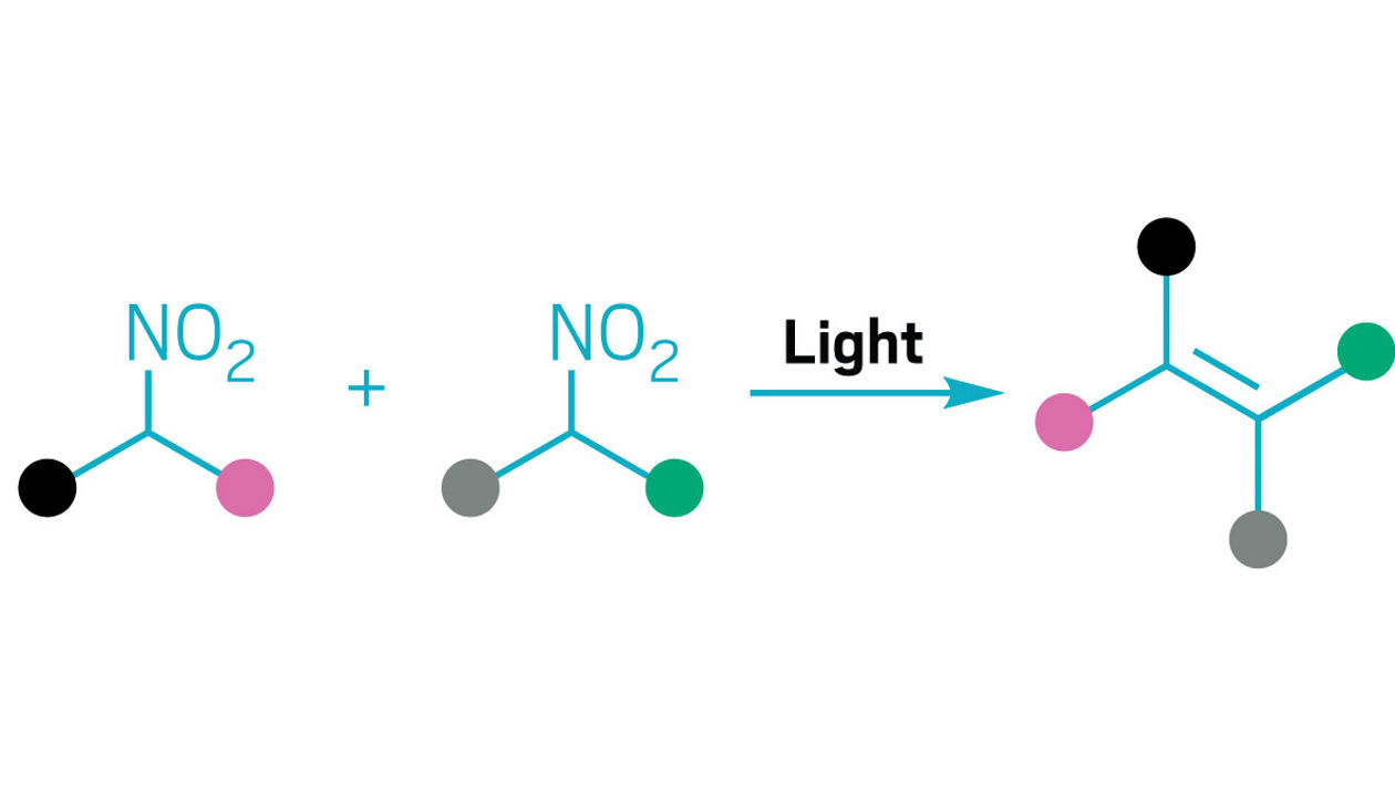 Revolutionary Visible Light Method for Synthesizing Alkenes | Organic Chemistry Breakthrough (2026)