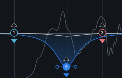 The Difference Between Dynamic Eqs And Multiband C - Light Pictures - Beautiful Mobile Collection
